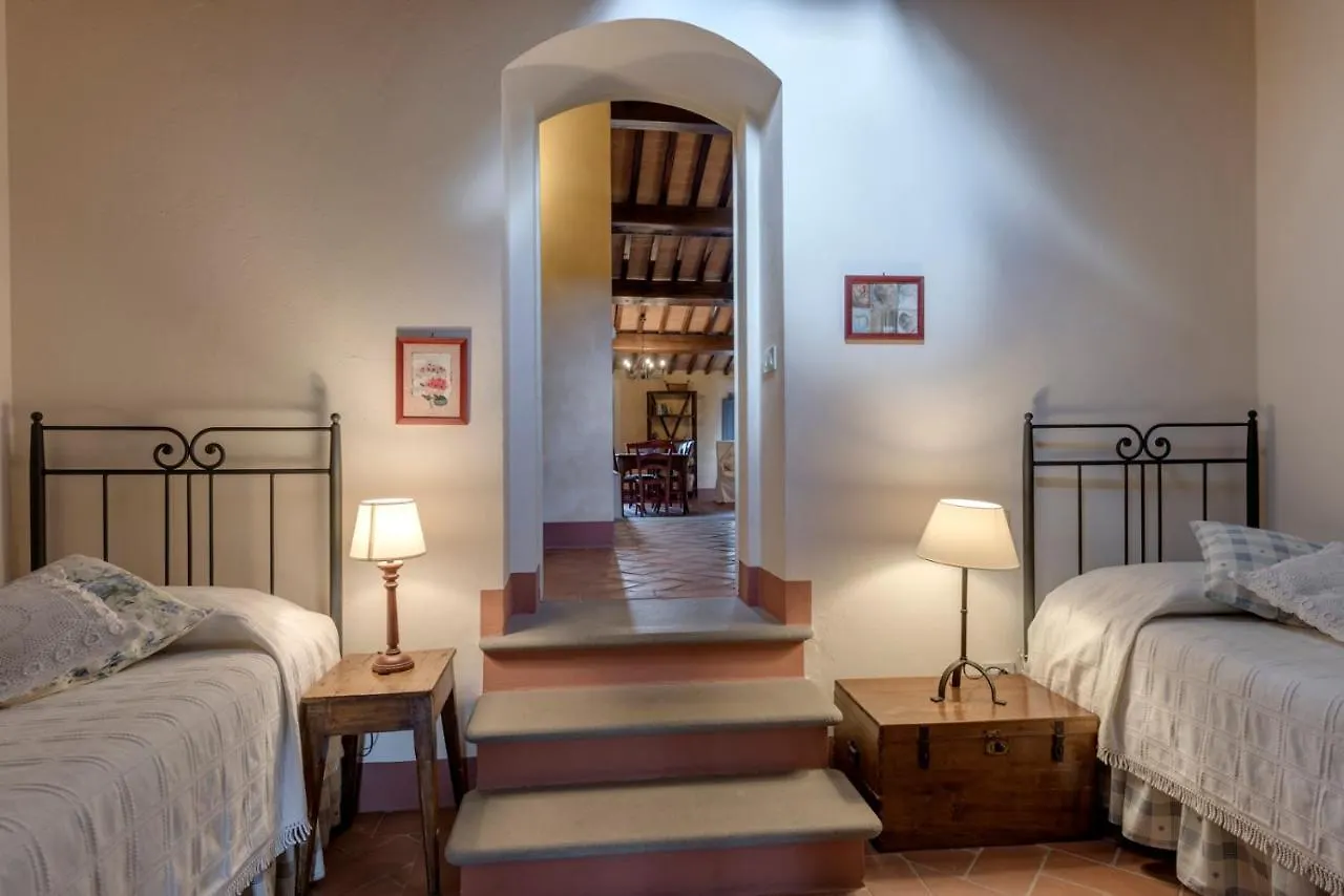 Landhaus Il Borghetto Tuscan Holidays San Gimignano