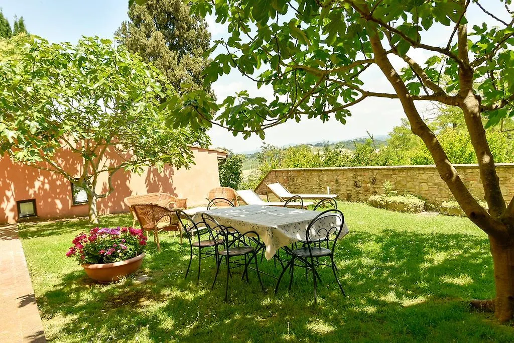 Landhaus Il Borghetto Tuscan Holidays San Gimignano