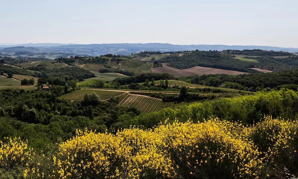 Landhaus Il Borghetto Tuscan Holidays San Gimignano