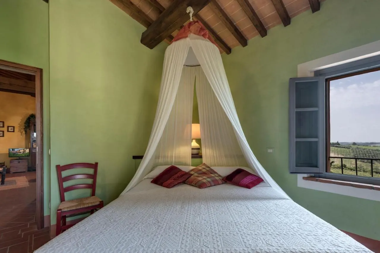 Landhaus Il Borghetto Tuscan Holidays San Gimignano Italien
