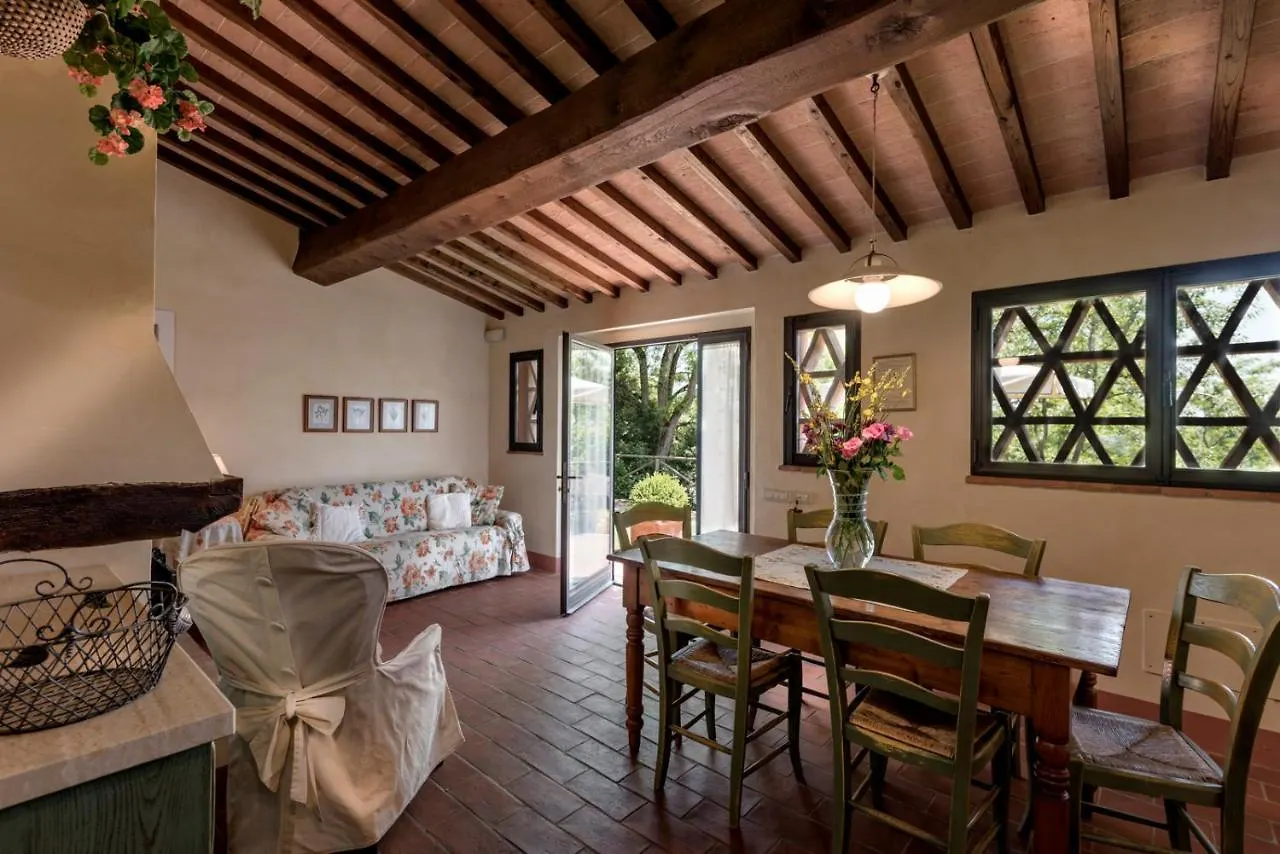 Landhuis Il Borghetto Tuscan Holidays San Gimignano