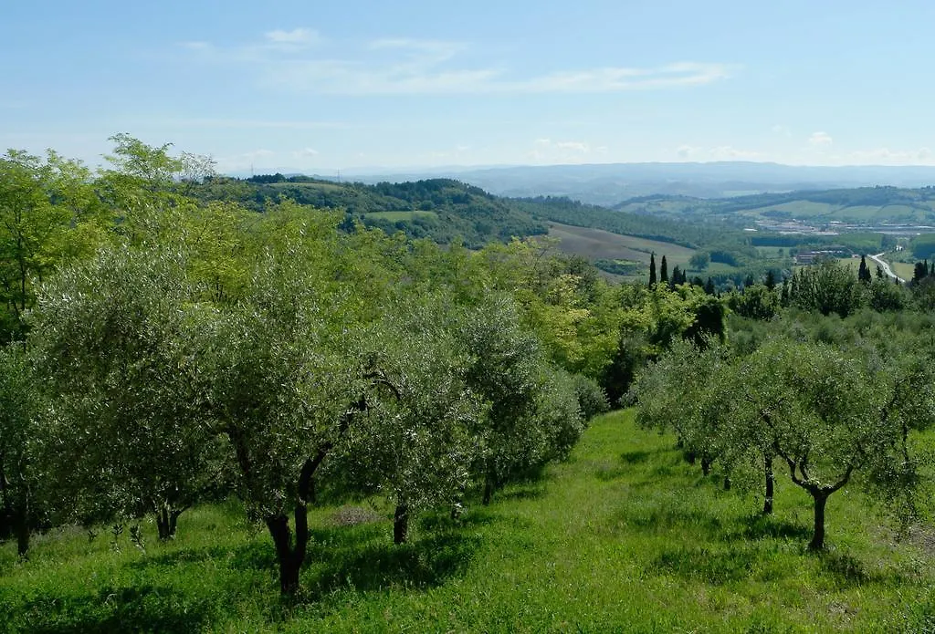 Landhuis Il Borghetto Tuscan Holidays San Gimignano