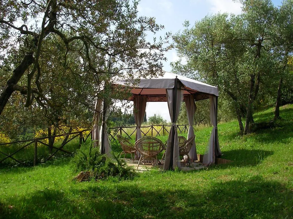 Il Borghetto Tuscan Holidays San Gimignano Venkovský dům